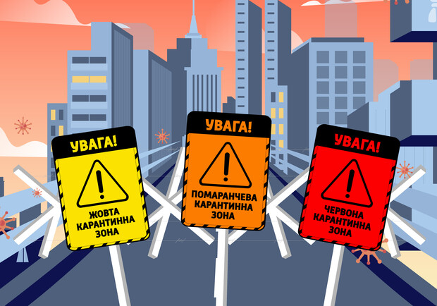 Кабмин принял новые правила для карантина во всех трех зонах Украины. Фото: Vgorode
