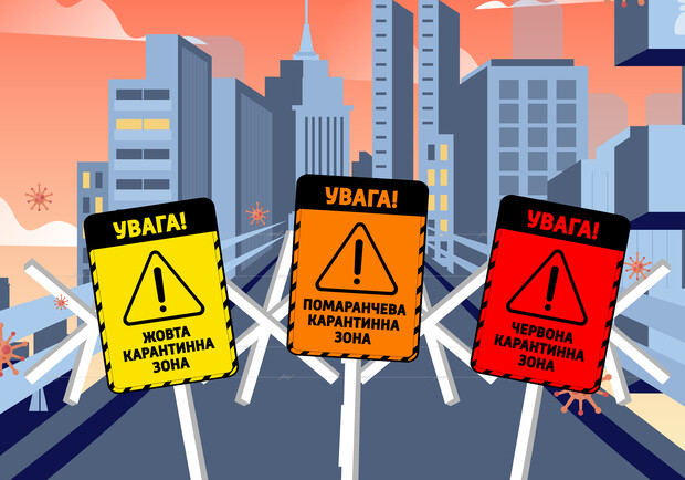 Сегодня государственная комиссия решит, выйдет ли Харьков из "красной" зоны. Иллюстрация: Vgorode