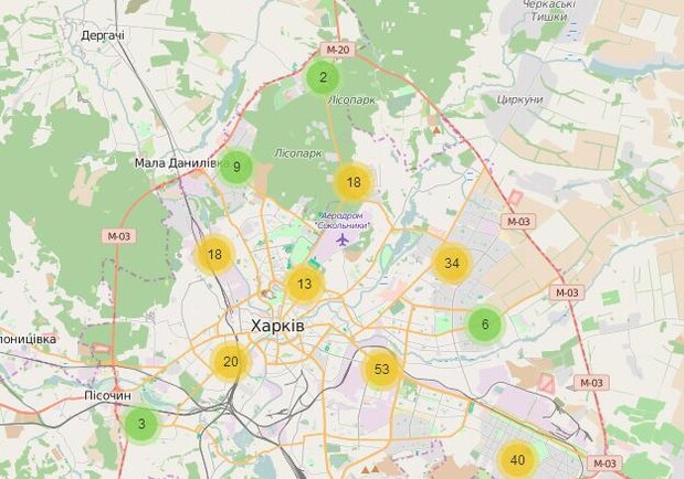 Скриншот с сайта cdr.citynet.kharkov.ua/webdocprof