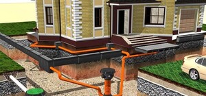 Повний перелік: які вулиці Львова каналізують у 2017 році