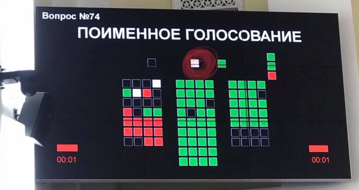 Новость - События - Кернес не голосовал: полиция открыла уголовное производство из-за "воскрешения" проспекта Жукова