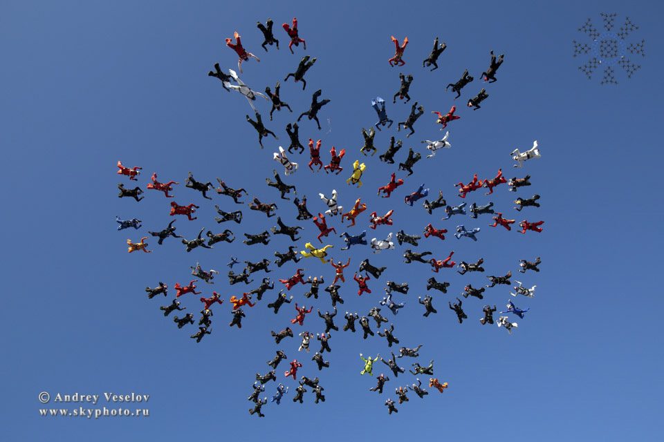 Харьковские парашютисты установили мировой рекорд. Фото: aeroclub.net.ua