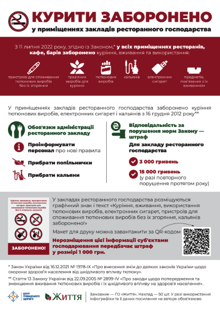 С 11 июля вводится запрет на ароматизированные сигареты - фото: Общественная организация 