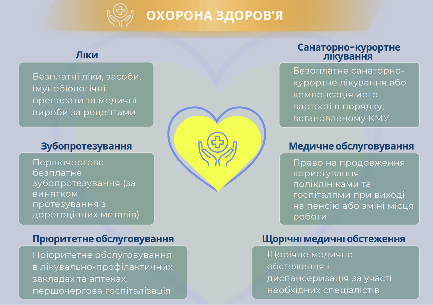 Льготы для УБД в Украине