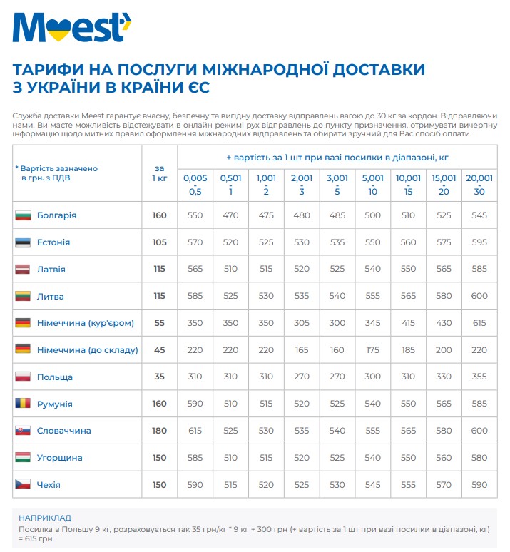 Тарифы международной доставки Meest в страны ЕС - фото: meest.com