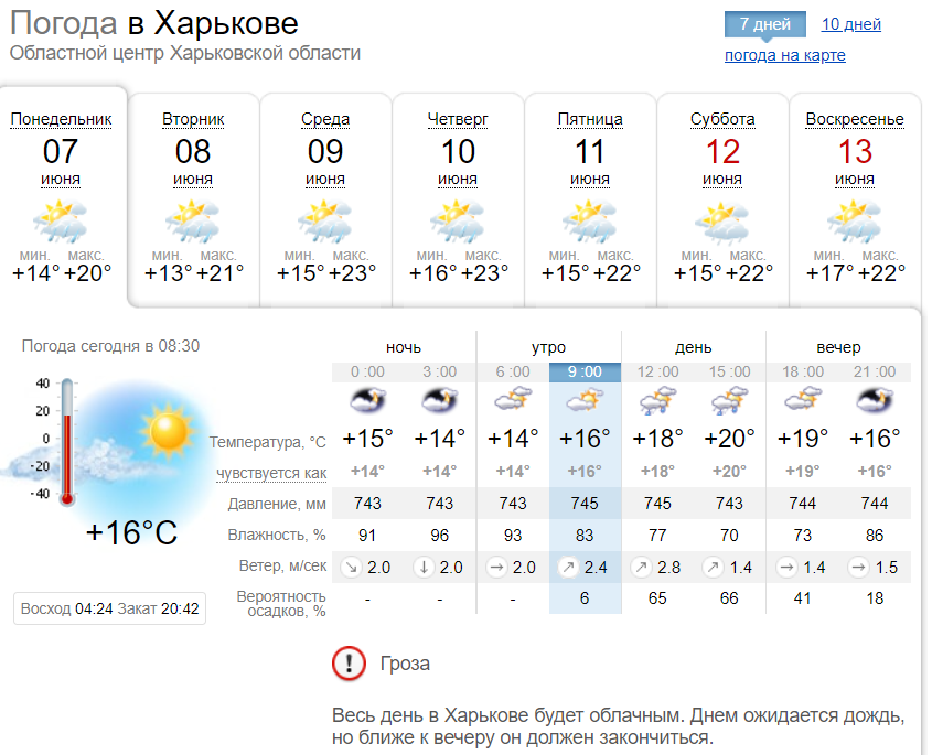 Погода на 10 дне в луганске. Синоптик Луганск. Погода в Киеве на неделю. Погода в Киеве на 10. Погода в Луганске на завтра.