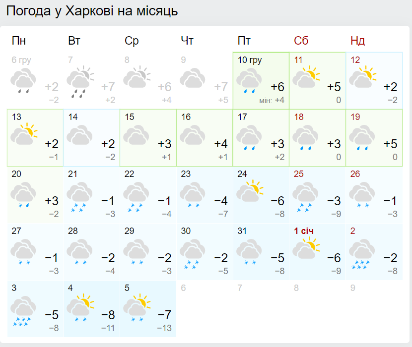 Погода в магнитогорске на месяц. Погода в магнитогорске 10 апреля 2024. Погода в магнитогорске 10 апреля 2024. Погода в магнитогорске 10 апреля 2024. Погода в магнитогорске 10 апреля 2024.