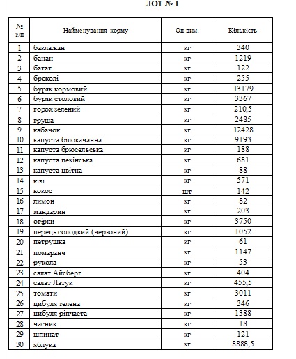 Скриншот: nakipelo.ua