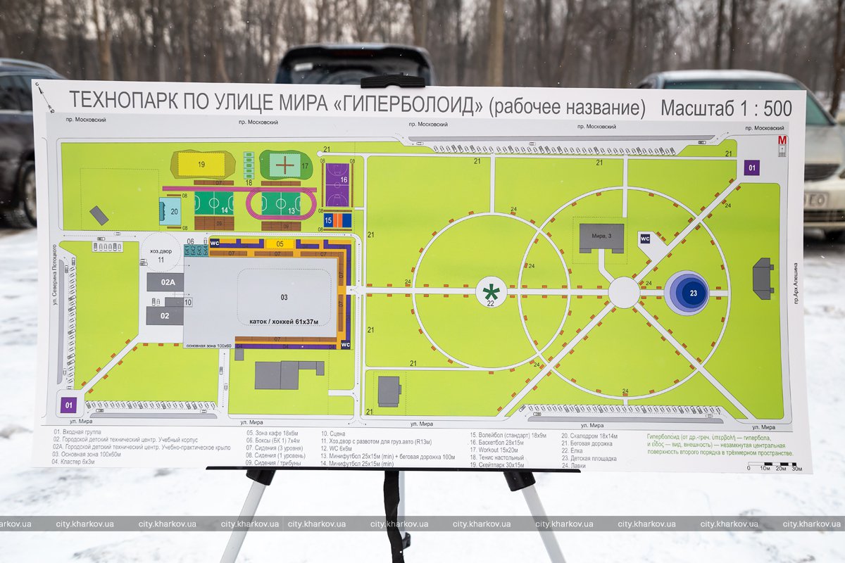 Фото: city.kharkov.ua