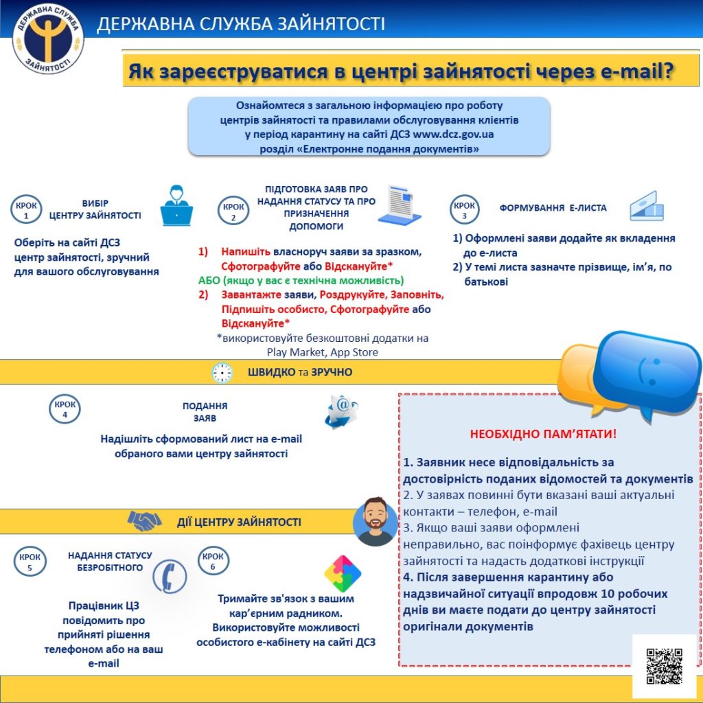 Сколько платят: как в Украине получить пособие по безработице фото 1