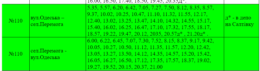 Расписание маршрутки №110 в Харькове