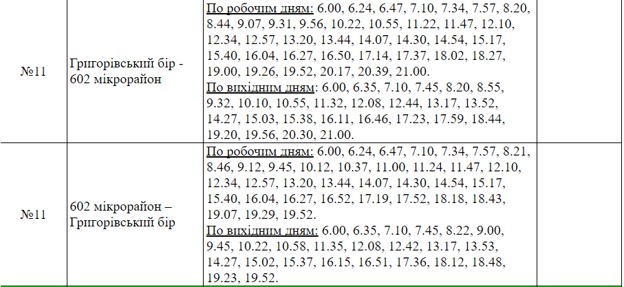 Расписание маршрутки №11 в Харькове