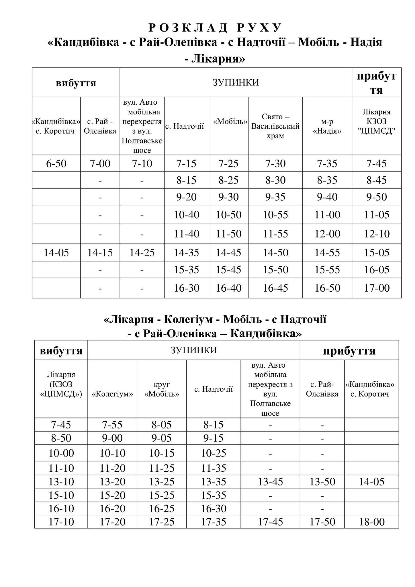 Фото: Пісочинська селищна рада