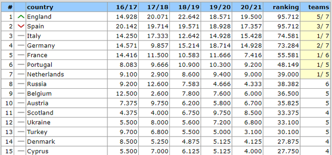Скриншот: kassiesa.net