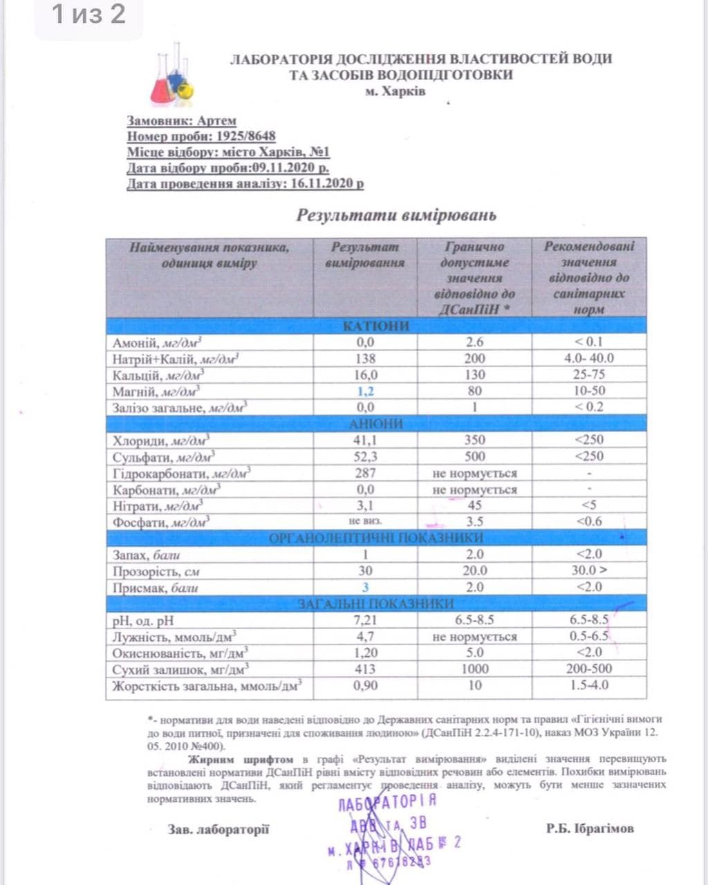 Результат исследования воды "Кулиничи". Фото: Артем Приходько