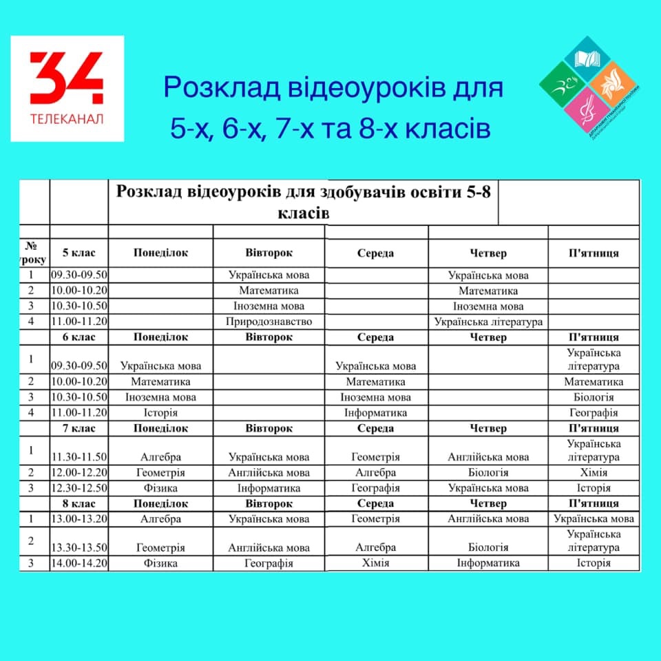 Фото: glavred.info