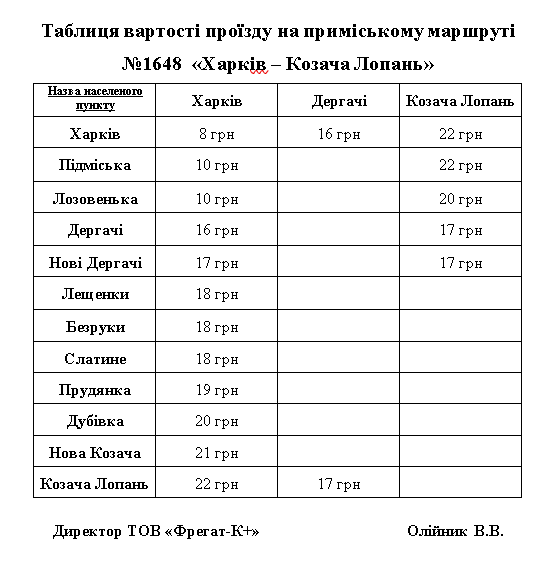 Фото: facebook.com/vderhachi