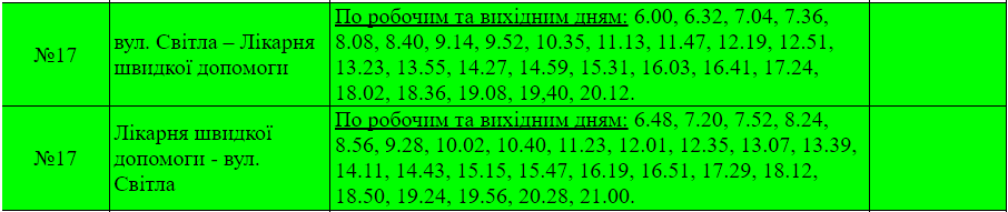Расписание маршрутки №17 в Харькове