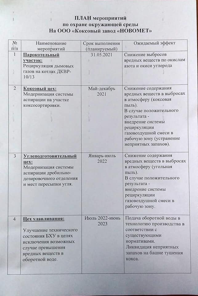 Фото: facebook.com/pechenegy