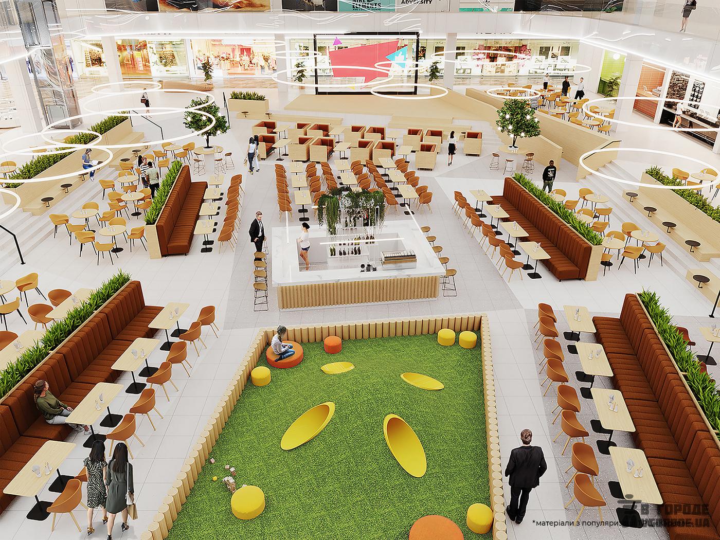 Смотри визуализацию: компания Ярославского реконструирует ТРЦ "Караван" за $9,5 млн фото 2 1