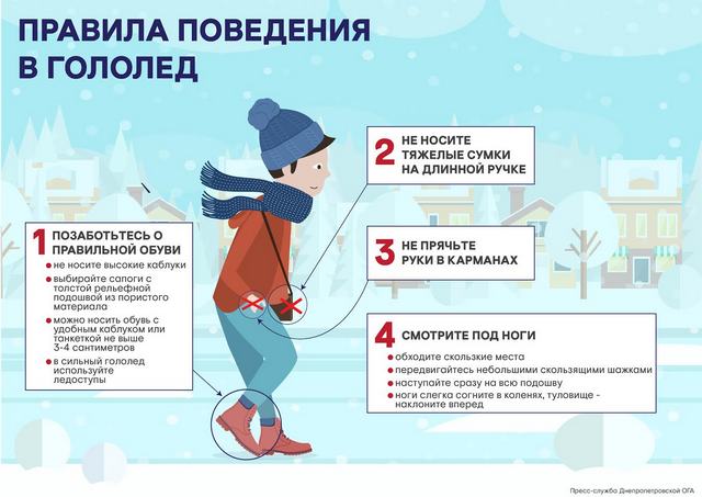 Как вести себя при гололеде.