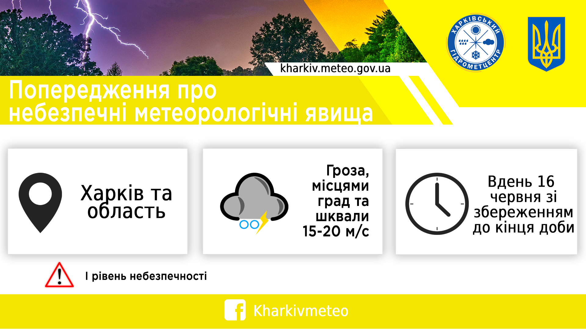 Инфографика: facebook.com/kharkivmeteo