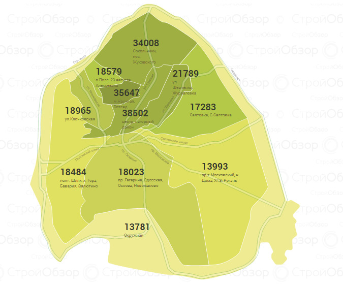 Инфографика: stroyobzor.ua