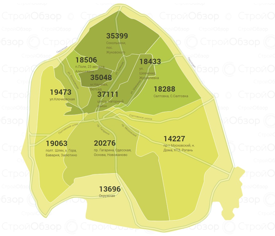 Инфографика: stroyobzor.ua