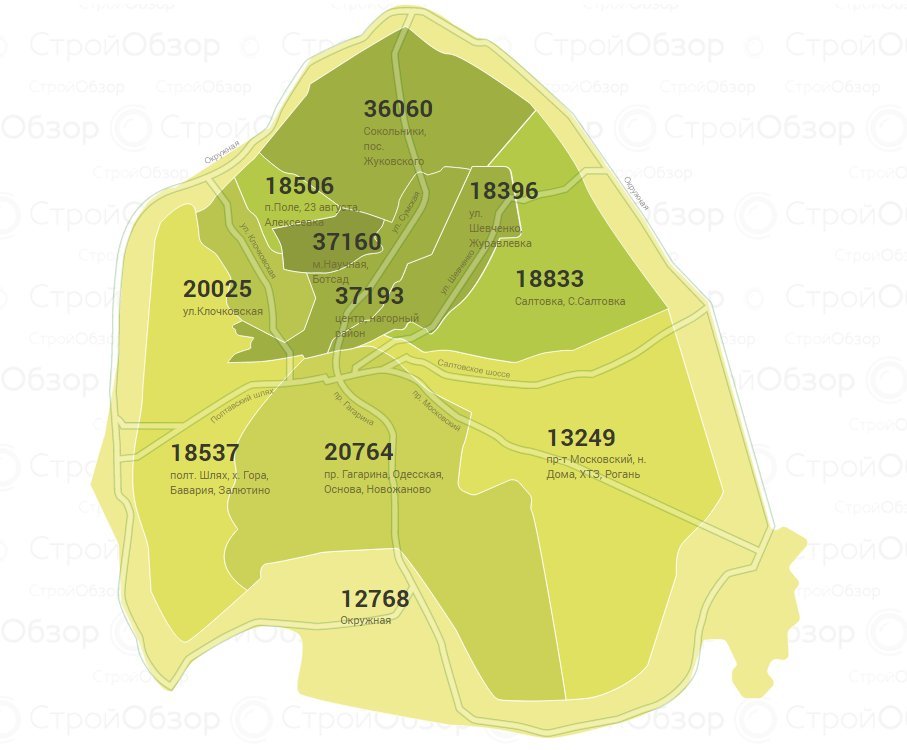 Инфографика: stroyobzor.ua