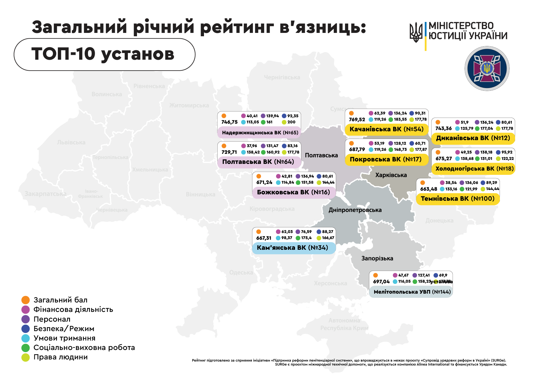 Инфографика: minjust.gov.ua