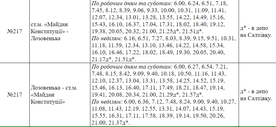 Скриншот: 1562.kharkov.ua