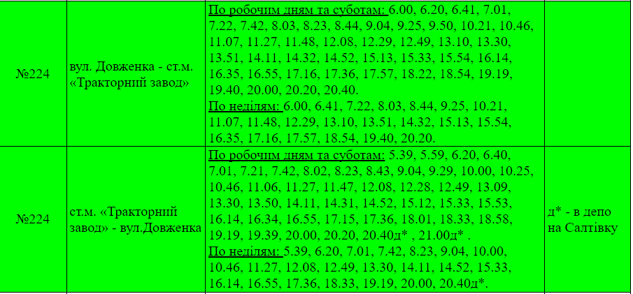 Расписание маршрутки №224 в Харькове