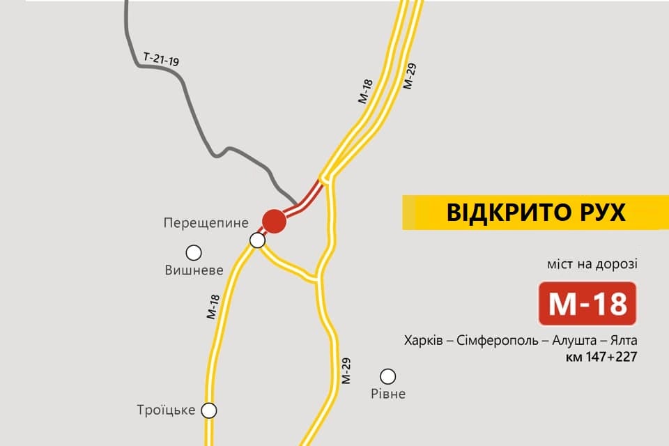 Фото: kharkivoda.gov.ua