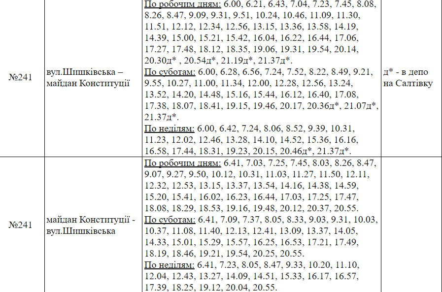 Расписание маршрутки №241 в Харькове