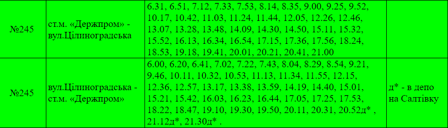 Расписание маршрутки №245 в Харькове