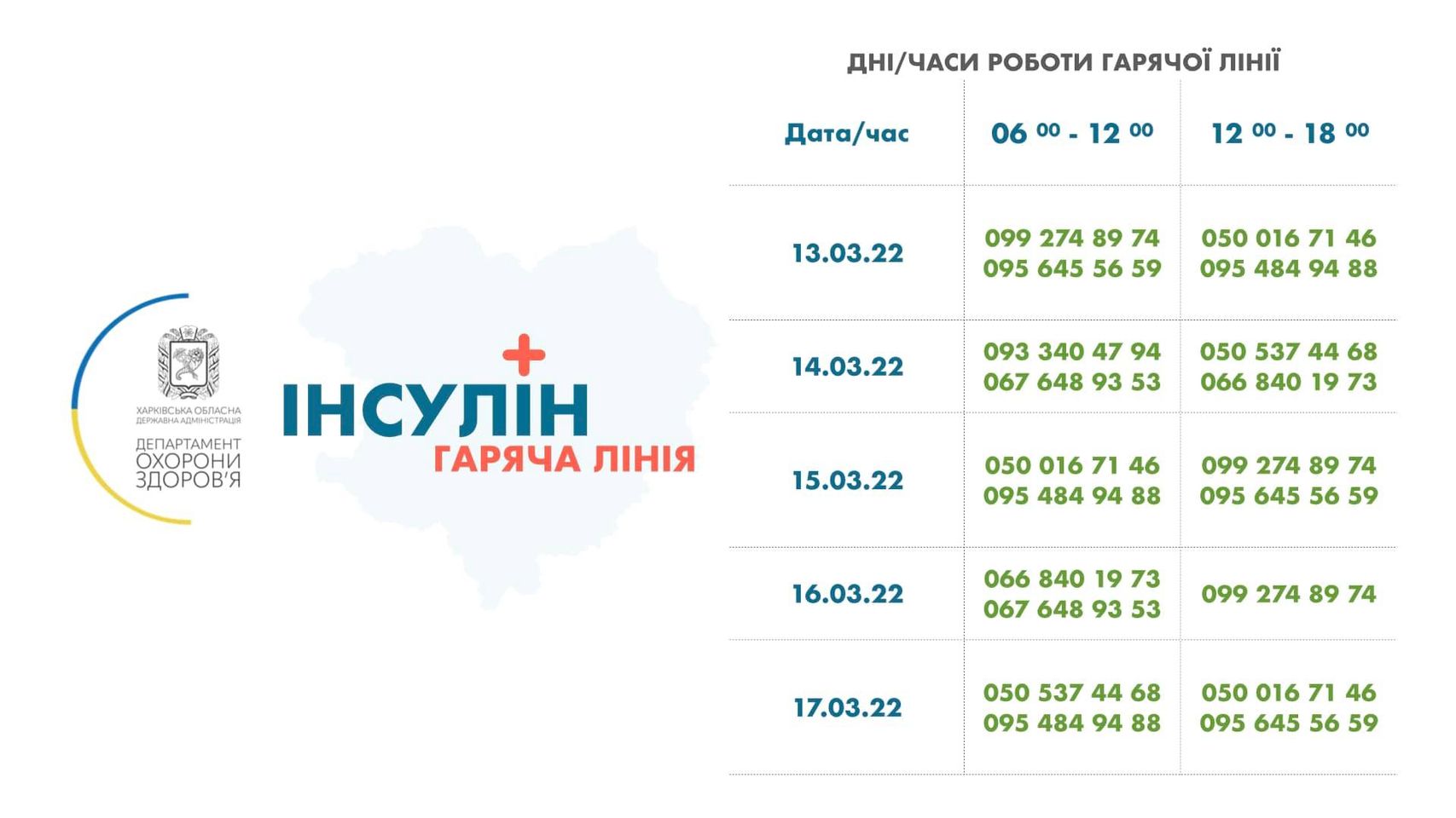 Инфографика: facebook.com/dep.of.health.khrsa