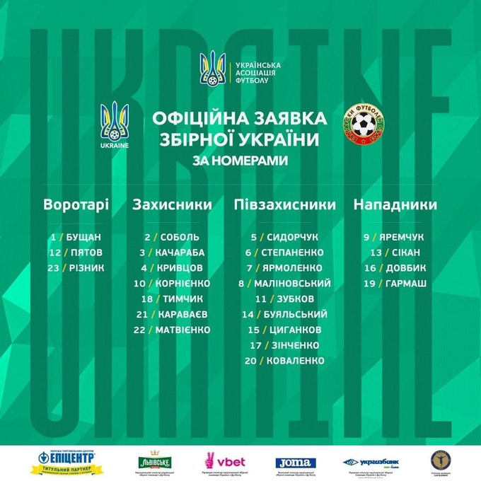 Инфографика: uaf.ua