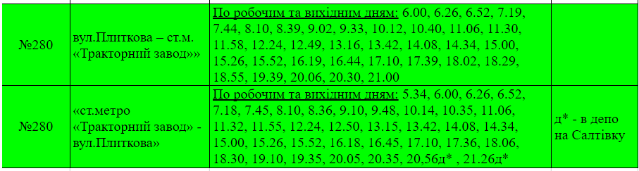 Расписание маршрутки №280 в Харькове