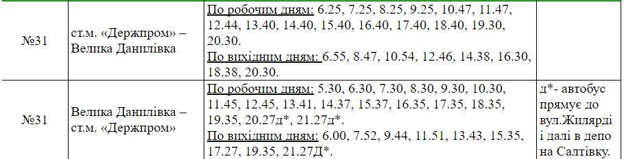 Расписание маршрутки №31 в Харькове