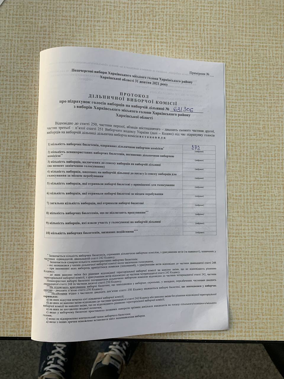 Фото: oporaua.org