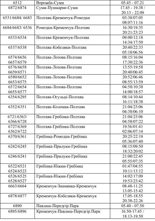 Смотри расписание: какие электрички из Харькова пустят с 1 июня фото 3 2