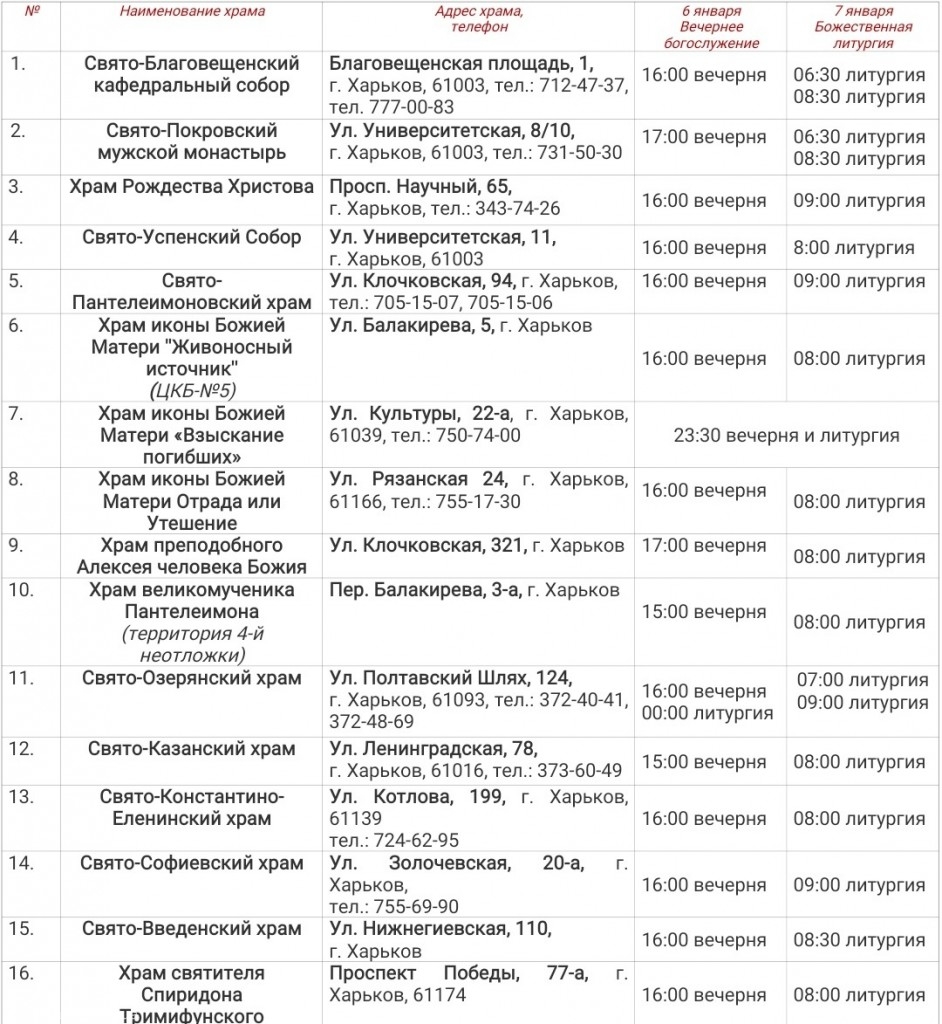 Расписание служб в храмах Харькова на Рождество 2022.