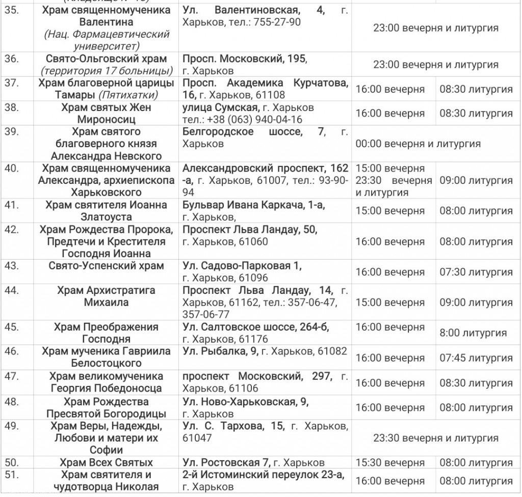 Расписание служб в храмах Харькова на Рождество 2022.