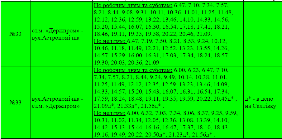 Расписание маршрутки №33 в Харькове