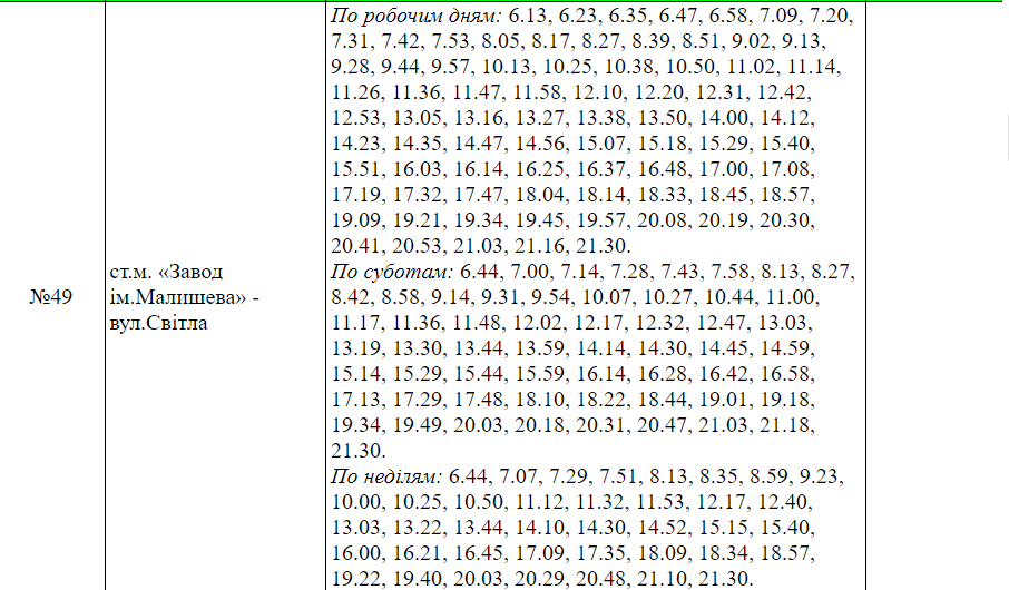 Скриншот: 1562.kharkov.ua