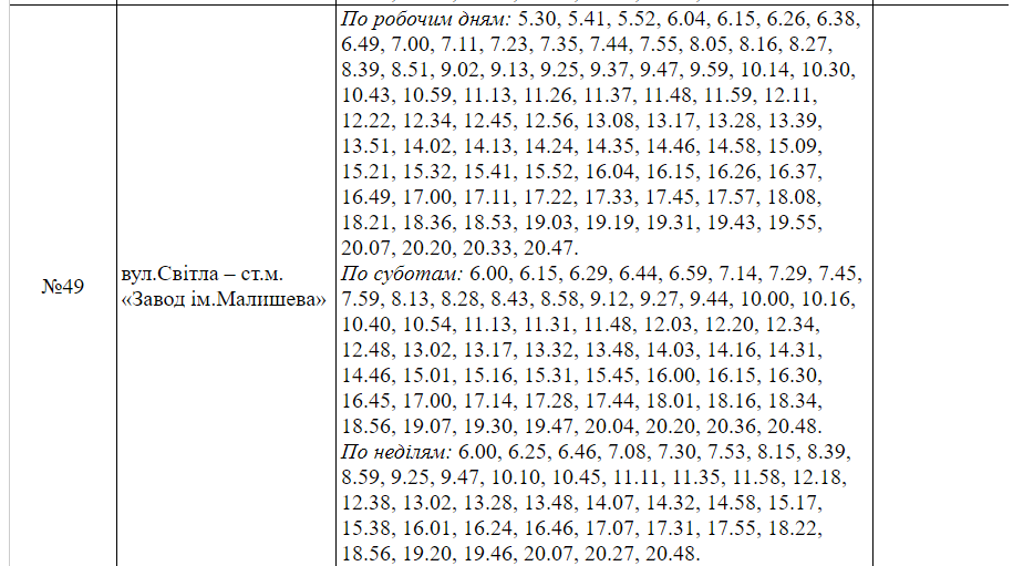 Скриншот: 1562.kharkov.ua