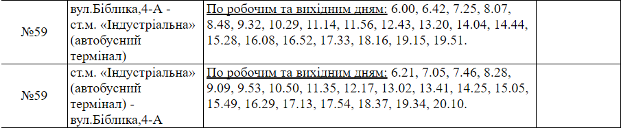Расписание маршрутки №59 в Харькове