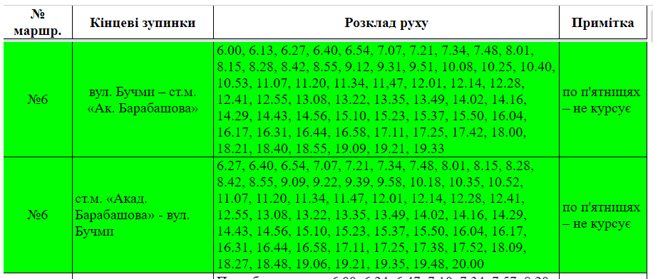 Расписание автобусов харьков богодухов центральный рынок