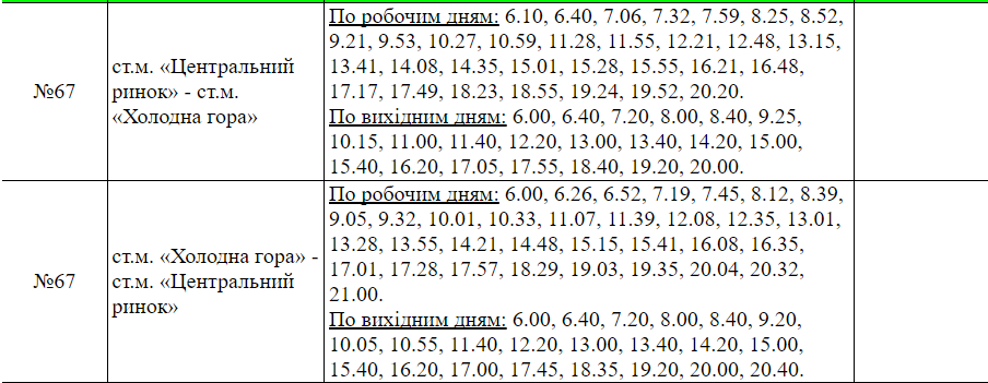 Расписание маршрутки №67 в Харькове