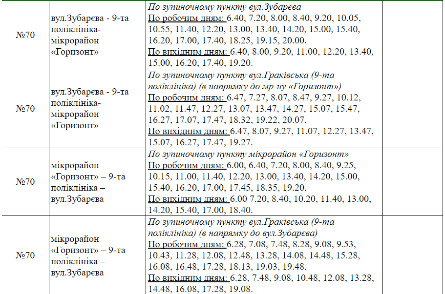 Расписание маршрутки №70 в Харькове